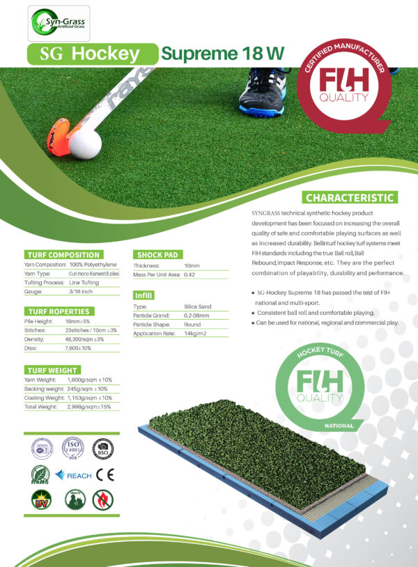 Hockey Turf 18mm Sand Dressed - FIH Certified Professional Hockey Surface